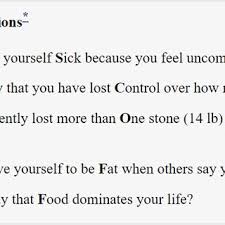 Image result for SCOFF Questionnaire