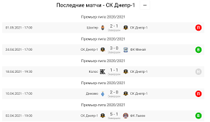 Костянтин труханов (харків) провів 83 матчі в упл. Idqyw8b Z520fm