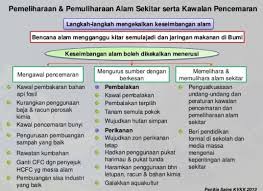 · dasar alam sekitar m'jadikan negara malaysia sbg negara yg bersih, selamat dan sihat. Persatuan Mesra Alam Sekitar Sabah Masesa Facebook