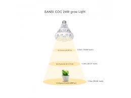 Between the low price of this light, quality demonstrated in a lifespan of 100. Led Grow Bulbs 24w Ledgrowshop