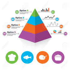 Pyramid Chart Template Chief Hat And Cooking Pan Icons Fish