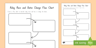 free year 5 and 6 chapter chat week 2 relay and baton