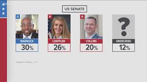 2020 U S Senate Special Election Results In Georgia 11alive Com