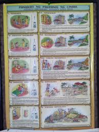 It was developed as upon a specific response to the 1990 luzon earthquake. Phivolcs Earthquake Intensity Scale