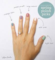 Nail Files My Spring Polish Picks Cute Nails Nail Colors Nail Designs