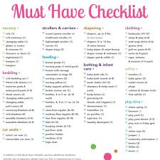 Babies R Us Must Have Checklist Baby Checklist Baby
