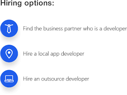 Ask what libraries and components they. How To Hire App Developer Places Costs Tips And Practices 2021