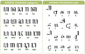 We did not find results for: Contoh Soal Aksara Jawa Dan Jawabannya Kelas 12