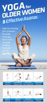 Pin On Yoga