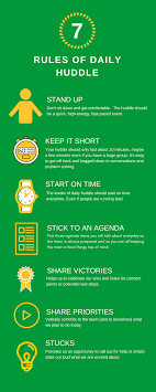 How To Keep Daily Huddles Useful Infographic Team Meeting Ideas Visual Management Team Meeting Agenda