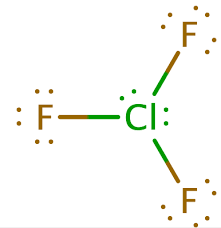 For the fcl3 structure use the periodic table to. Is Clf3 Polar Or Non Polar Clutch Prep