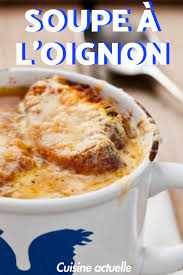 Epingle Sur Recettes
