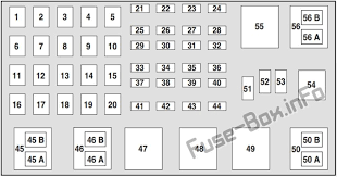 Anybody know the wire diagram? Under Hood Fuse Box Diagram Ford Ranger 2 3l 2002 2003 Ford Ranger Fuse Box Mitsubishi Eclipse Gt