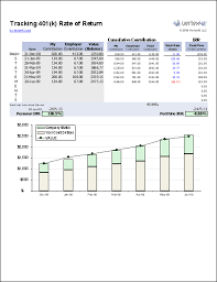 Free 401k Calculator For Excel Calculate Your 401k Savings