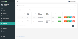 Gambaran umum web profil sekolah dan ppdb online  salah satu tuntutan era globalisasi dalam dunia pendidikan adalah adanya sebuah pengelolaan sekolah yang terintegrasi dengan sebuah sistem informasi dan teknologi berbasis komputer. Source Code Aplikasi Sistem Informasi Prakerin Codeigniter