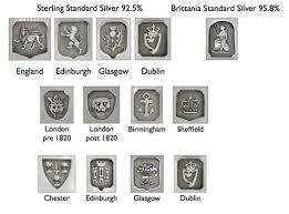 Silver Jewelry Marks Learn To Identify And Date Silver