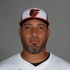 Albert Suarez MLB Split Stats