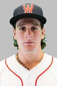 Top 100 Baseball Prospects