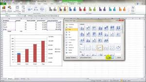 Cara Membuat Diagram Pareto