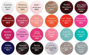 Sparitual Gold Flexible Color System Nail Candy 101 Nail Candy Flexibility Gold