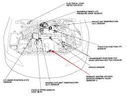 After jumpstarting (incorrectly) my 98 honda accord, the radio no longer works. 1998 Honda Civic Ex Engine Diagram View All Honda Car Models Types