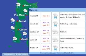 Pronóstico del tiempo es una aplicación que permite obtener el clima y varias características del mismo haciendo uso del gps del telefono (o usando coordenadas manuales) para obetener la. Pronostico Del Tiempo En Osorno Del 05 Al 09 De Agosto El Vacanudo Cl Noticias De Osorno Y Los Lagos