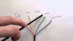 For heat pumps, activates the compressor in heat mode. Thermostat Wiring Color Code Decoded Youtube