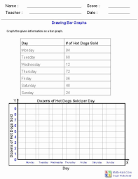 Interpreting Graphs Worksheet High School Beautiful Graph Worksheets In 2020 Line Graph Worksheets Bar Graphs Line Graphs