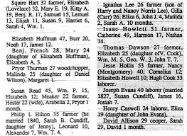 Annotated Bullitt County 1850 Census