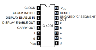 Pin On Pin Diagrams