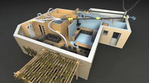 Check spelling or type a new query. Vmc Double Flux Youtube