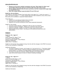 Expensive treatments aren't the only optio. Pshe Ks1 4 Teaching Resource Health For Life Information