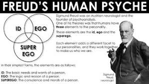 The Psychology Of Lord Of The Flies Explore The Id Ego Psychology Ego Medical Assistant Student