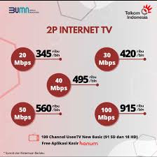 Kangge warga malang, kota batu & sekitarnya kalau mau pasang indihome ayo mumpung lagi promo iki. Pemasangan Baru Indihome Di Telkom Melak Menelan Biaya Hingga Jutaan Rupiah M Rifki Jika Terbukti Teknisi Bermain Diluar Aturan Akan Kita Pecat Sorot Nuswantoro News