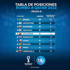 Jun 01, 2021 · argentina se enfrentará a chile por las eliminatorias qatar 2022. Rxfntilrt1ufbm