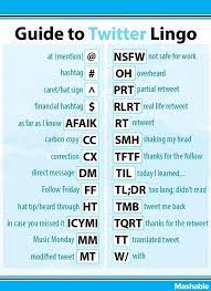 Janet Chow On Twitter Twitter For Business Social Media Infographic Twitter Marketing Strategy