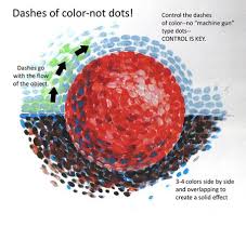 Pointillism Example Not Just Dots Elementary Art Projects Art Classroom Art Handouts