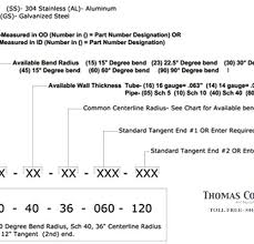 17 Organized Steel Tube Tolerance Chart