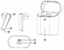Kogan W8 True Wireless Earphones Katws5wlh1a Katws5wlhba Manual Kogan Com Help Centre Expressions this is a harder one to reference, given that faces are different sizes and shapes. kogan w8 true wireless earphones