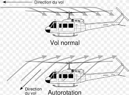 Draw a gently curved line across the helicopter body, then use a u shaped line to enclose a semicircle above it. Helicopter Rotor Bell Uh 1 Iroquois Drawing Uh 1d Png 1024x760px Helicopter Rotor Artwork Autorotation Bell
