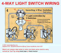 Outlet wiring for a table lamp or a floor light fixture. How To Wire A Light Switch Simple Switch 3 Way Light Switch 4 Way Light Switch Wiring