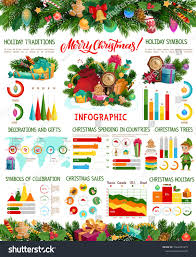 Christmas Holiday Traditions Vector Infographics Xmas Tree And New Year Gifts Chart Christmas Holiday Traditions Winter Holiday Decorations Holiday Traditions