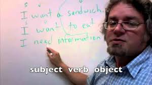 Jadi secara garis besar pada kalimat conditional sentences type 2 kita menggunakan simple past untuk if clause. Materi Infinitive Lengkap Pengertian Jenis Fungsi Rumus Dan Contoh Kalimat