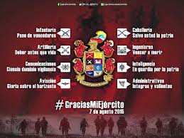 Sistemas de artillería de campo del ejército de colombia. Lemas De Las Armas Lemas Ejercito Infanteria