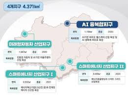 17개 시도 통합 초,중등 온라인 학습 서비스. ê´'ì£¼ ê²½ì œ ë¯¸ëž˜ ì´ëŒ ê´'ì£¼ê²½ì œìžìœ êµ¬ì—­ì²­ ê°œì²­ ë³¸ê²© ì—…ë¬´ ëŒìž…