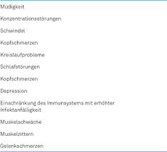 Auch das immunsystem braucht eine gewisse menge an vitamin a. Vitamin D Mangel Im Sport Praxis