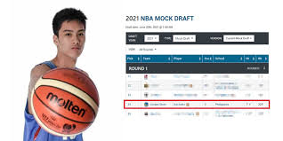 Full round 2021 nba mock draft projections, with trades and compensatory picks based on weekly team projections and college and amateur player rankings. 2021 Nba Mock Draft Filipino Basketball Player To Be At The 24th Pick