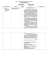 Makalah materi soal bahasa indonesia kelas 8 diterangkan mulai dari pelajaran sd, smp, atau sma min, mts, ma dan smk lengkap dengan contoh soal dan jawabannya. Kisi Kisi Soal Uts Bahasa Indonesia Kelas 4 Smtr 2
