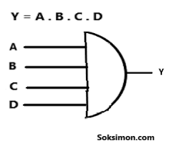 Sang reformator besar di samping calvin. Contoh Soal Gerbang Logika 3 Input Variabel Dan Jawabannya