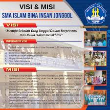 Check spelling or type a new query. Asha Creative Design Ø¹Ù„Ù‰ ØªÙˆÙŠØªØ± Contoh Desain Banner Visi Misi Sekolah Http T Co Drhrx7uevp Http T Co Uligofks41